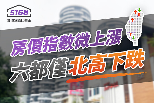 2023年Q1房價指數微上漲 六都僅北高下跌